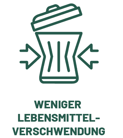 weniger-LebensmittelverschwendungBenefit-Icons-Hellma