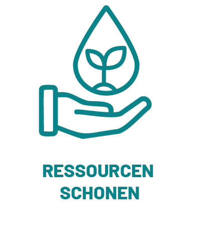 Ressourcen-schonenBenefit-Icons-Hellma